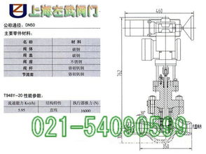 電動高壓調節閥t968y 上海左武閥門設備制造廠 化工閥門 工業管道閥門,高溫高壓閥門